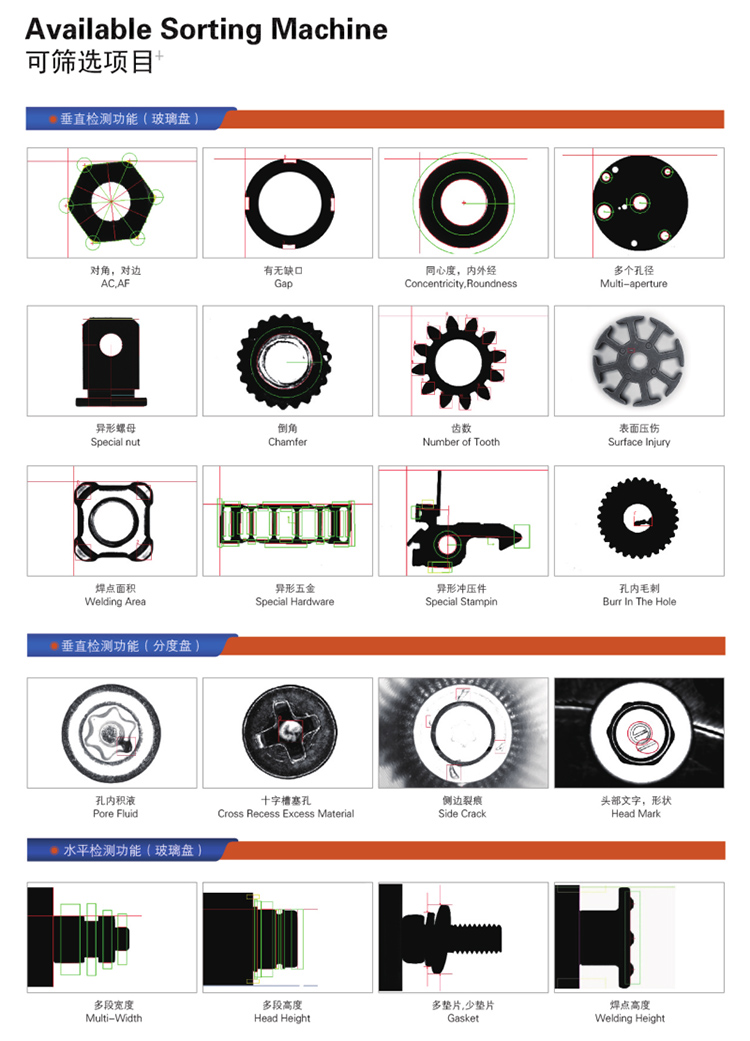 U型槽玻璃盤(pán)光學(xué)影像全自動(dòng)篩選機(jī)可檢測(cè)項(xiàng)目